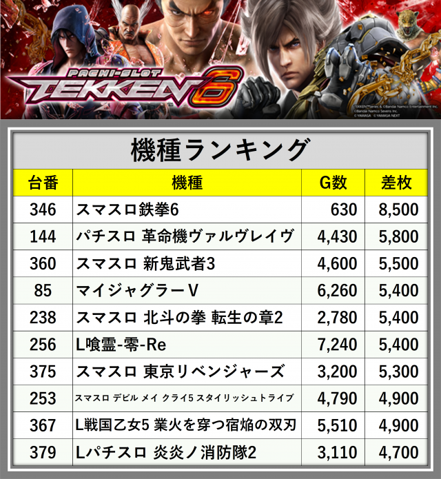 https://cdn.p-town.dmm.com/editor/__0_rakudan/__まん/_202605ムム/0905/54946_0.jpg