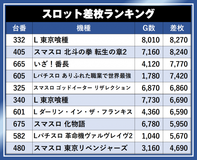 https://cdn.p-town.dmm.com/editor/__0_rakudan/__まん/__アサヒ格付け/0429/AOKIJIMA_S.png