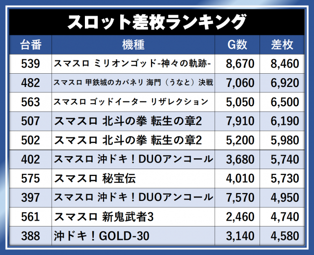 https://cdn.p-town.dmm.com/editor/__0_rakudan/__まん/__アサヒ格付け/0429/AOKIJIMA_S.png