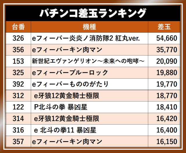 https://cdn.p-town.dmm.com/editor/__0_rakudan/__まん/__アサヒ格付け/0429/AOKIJIMA_S.png