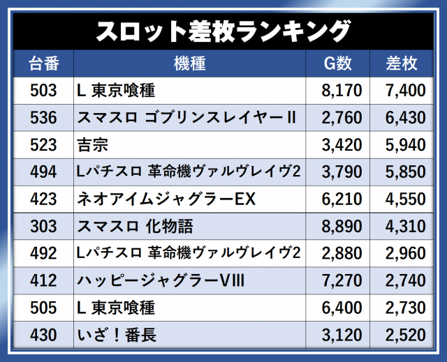 https://cdn.p-town.dmm.com/editor/__0_rakudan/__まん/__アサヒ格付け/0429/AOKIJIMA_S.png