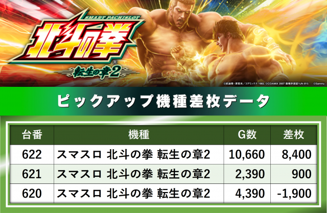 https://cdn.p-town.dmm.com/editor/__0_rakudan/__まん/__エルグラン/0618/0.png