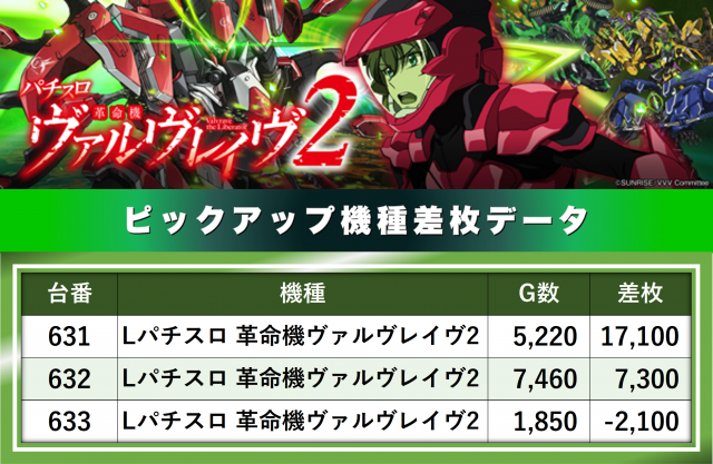 https://cdn.p-town.dmm.com/editor/__0_rakudan/__まん/__エルグラン/0618/0.png