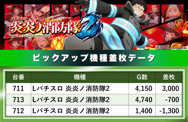 https://cdn.p-town.dmm.com/editor/__0_rakudan/__まん/__エルグラン/0618/0.png