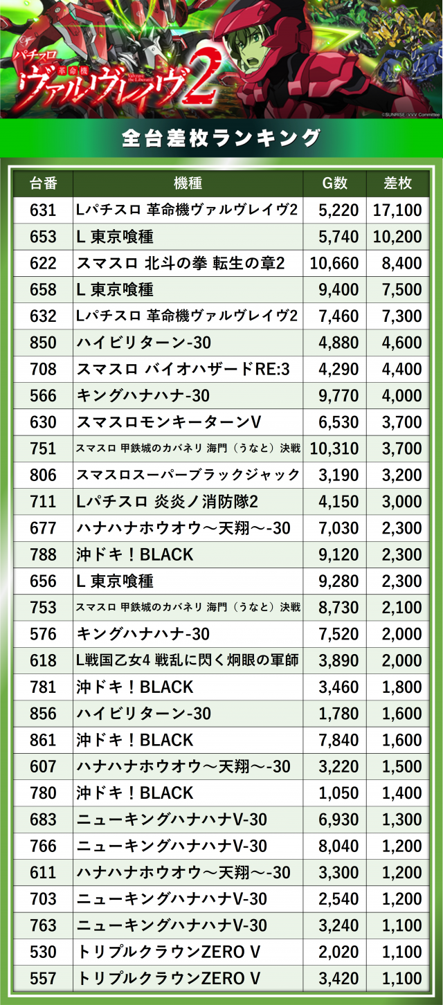 https://cdn.p-town.dmm.com/editor/__0_rakudan/__まん/__エルグラン/0618/0.png
