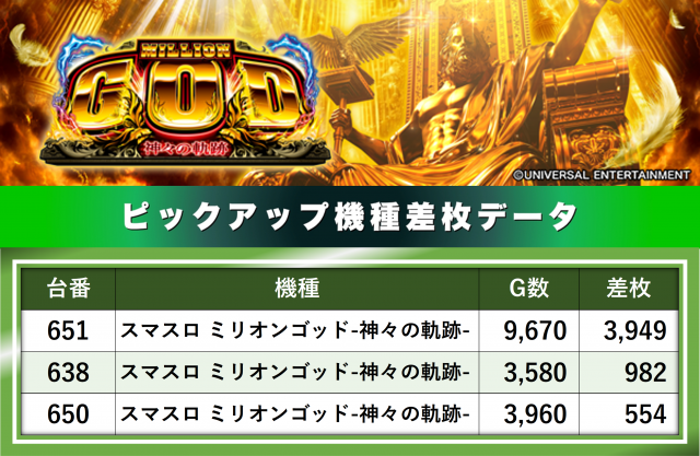 https://cdn.p-town.dmm.com/editor/__0_rakudan/__まん/__エルグラン/0718/S__69763094_0.jpg