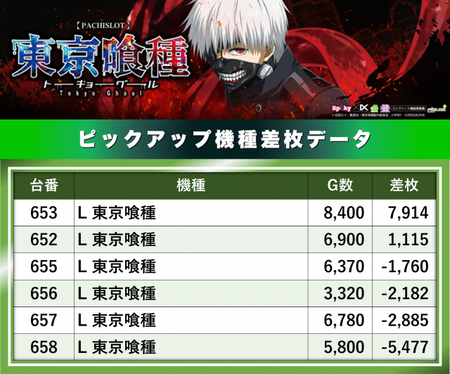 https://cdn.p-town.dmm.com/editor/__0_rakudan/__まん/__エルグラン/0718/S__69763094_0.jpg