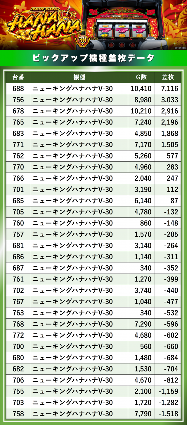 https://cdn.p-town.dmm.com/editor/__0_rakudan/__まん/__エルグラン/0718/S__69763094_0.jpg