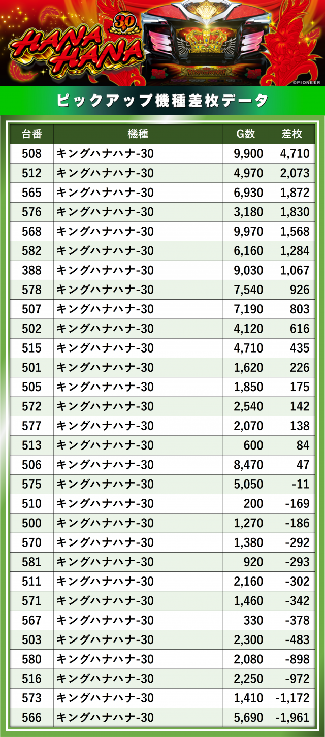 https://cdn.p-town.dmm.com/editor/__0_rakudan/__まん/__エルグラン/0718/S__69763094_0.jpg