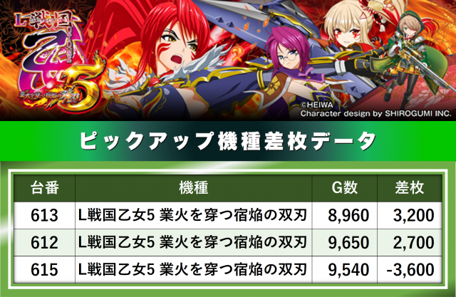 https://cdn.p-town.dmm.com/editor/__0_rakudan/__まん/__エルグラン/0808/IMG_2318.jpeg