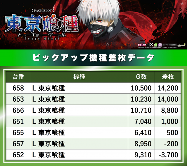 https://cdn.p-town.dmm.com/editor/__0_rakudan/__まん/__エルグラン/0808/IMG_2318.jpeg