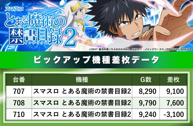 https://cdn.p-town.dmm.com/editor/__0_rakudan/__まん/__エルグラン/0808/IMG_2318.jpeg