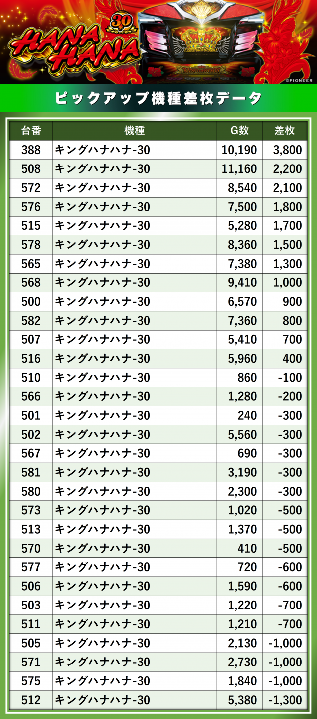 https://cdn.p-town.dmm.com/editor/__0_rakudan/__まん/__エルグラン/0808/IMG_2318.jpeg
