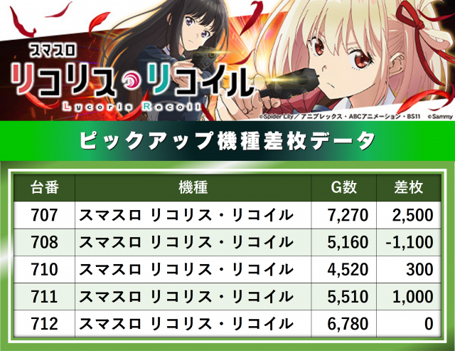 https://cdn.p-town.dmm.com/editor/__0_rakudan/__まん/__エルグラン/0918/0.png
