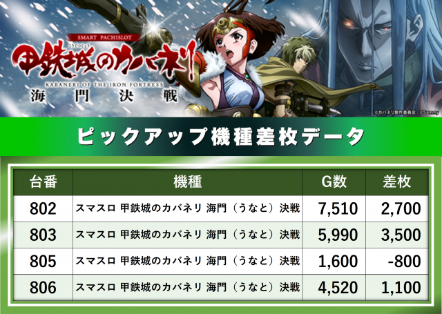 https://cdn.p-town.dmm.com/editor/__0_rakudan/__まん/__エルグラン/0918/0.png