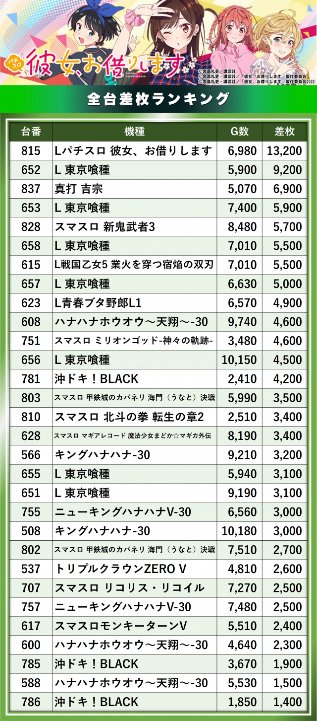 https://cdn.p-town.dmm.com/editor/__0_rakudan/__まん/__エルグラン/0918/0.png