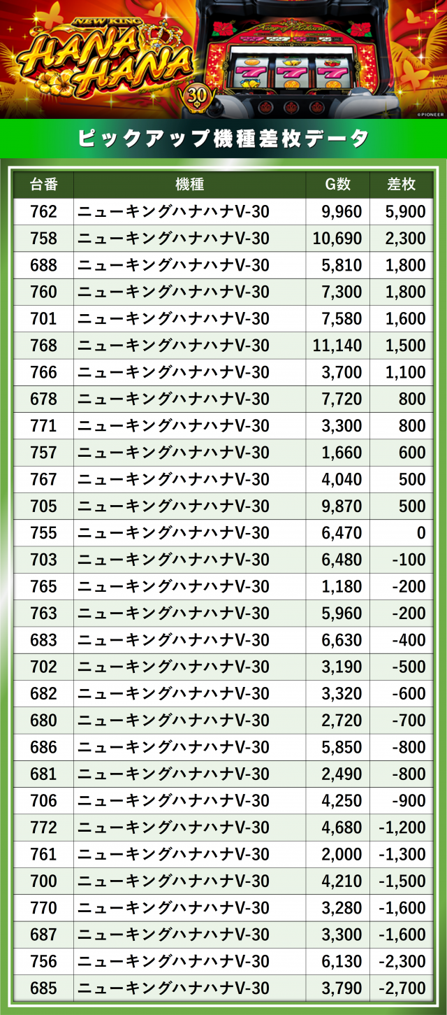 https://cdn.p-town.dmm.com/editor/__0_rakudan/__まん/__エルグラン/1018/0.png