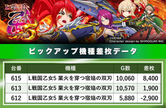 https://cdn.p-town.dmm.com/editor/__0_rakudan/__まん/__エルグラン/1018/0.png