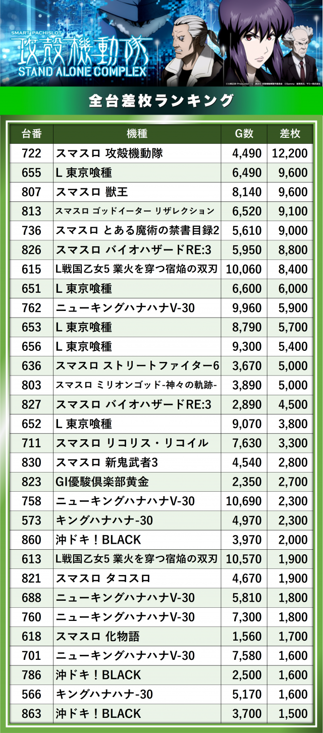 https://cdn.p-town.dmm.com/editor/__0_rakudan/__まん/__エルグラン/1018/0.png