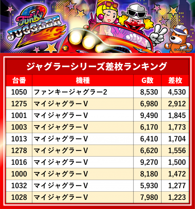 https://cdn.p-town.dmm.com/editor/__0_rakudan/__まん/__ガイアGOGO/0725/アイオン西葛西/0.png