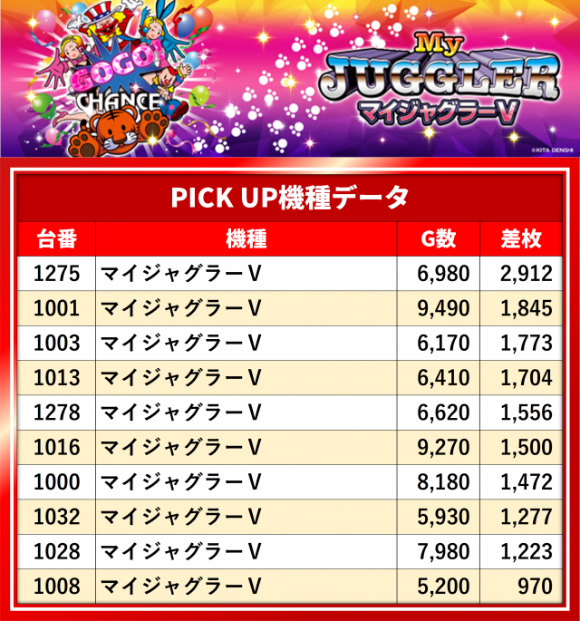 https://cdn.p-town.dmm.com/editor/__0_rakudan/__まん/__ガイアGOGO/0725/アイオン西葛西/0.png