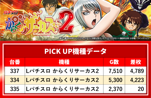 https://cdn.p-town.dmm.com/editor/__0_rakudan/__まん/__ガイアGOGO/0725/ガイア大島店/0.png