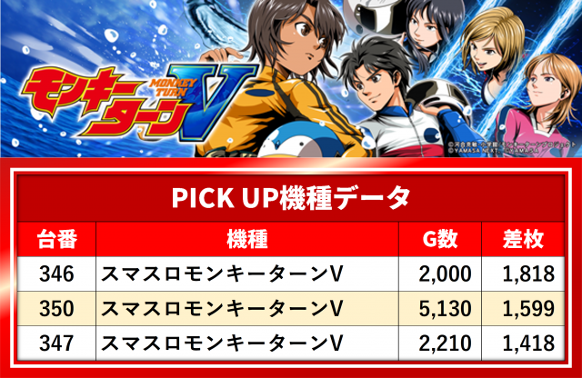 https://cdn.p-town.dmm.com/editor/__0_rakudan/__まん/__ガイアGOGO/0725/ガイア大島店/0.png