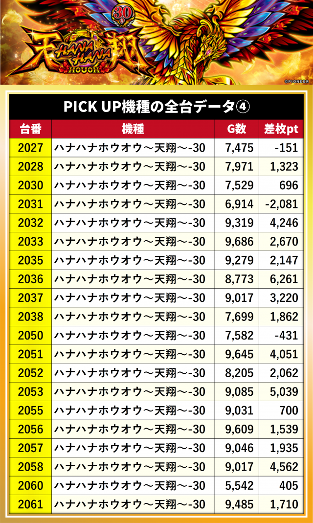 https://cdn.p-town.dmm.com/editor/__0_rakudan/__まん/__DUVELラッキー/0404/0.png