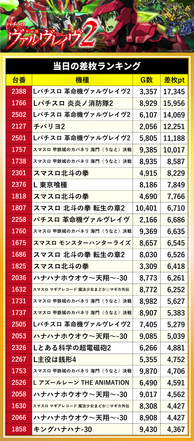 https://cdn.p-town.dmm.com/editor/__0_rakudan/__まん/__DUVELラッキー/0404/0.png