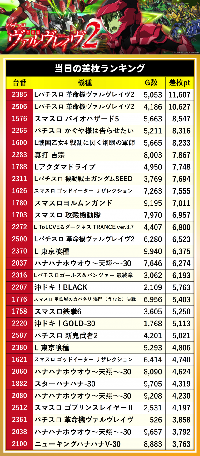 https://cdn.p-town.dmm.com/editor/__0_rakudan/__まん/__DUVELラッキー/0418/0.png