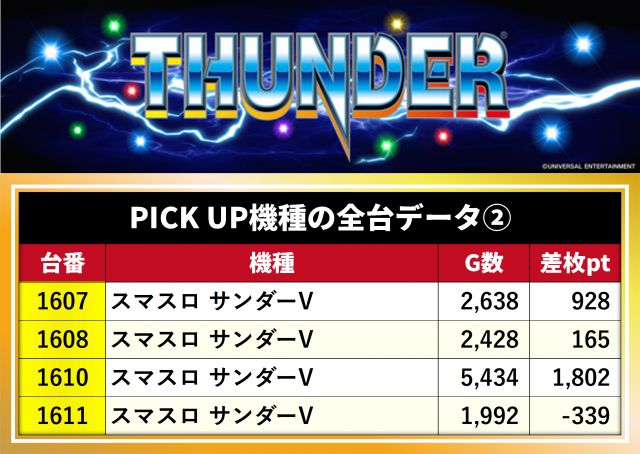 https://cdn.p-town.dmm.com/editor/__0_rakudan/__まん/__DUVELラッキー/0426/IMG_2824.JPG