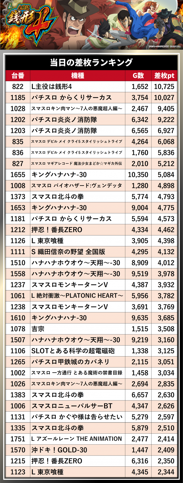 https://cdn.p-town.dmm.com/editor/__0_rakudan/__まん/__DUVELラッキー/0429津島/0.png
