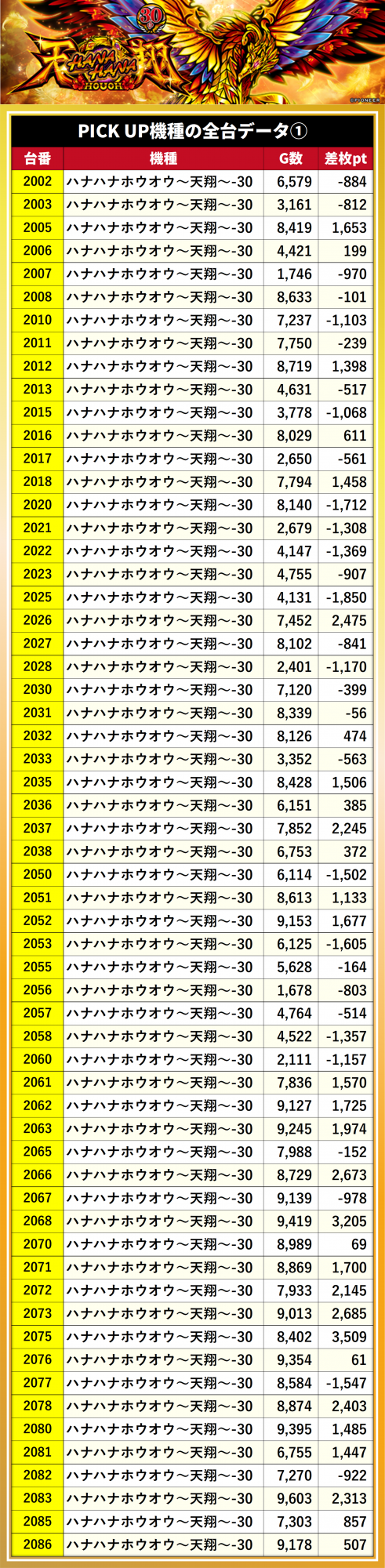 https://cdn.p-town.dmm.com/editor/__0_rakudan/__まん/__DUVELラッキー/0502/0.png