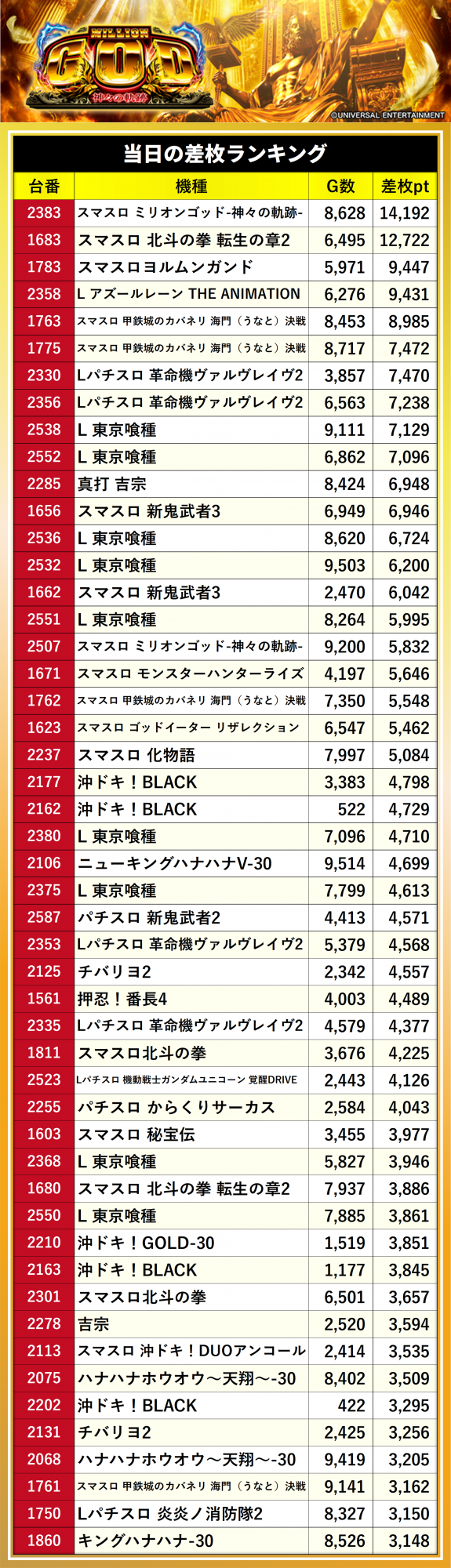 https://cdn.p-town.dmm.com/editor/__0_rakudan/__まん/__DUVELラッキー/0502/0.png