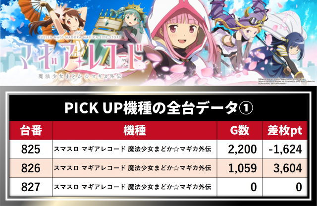 https://cdn.p-town.dmm.com/editor/__0_rakudan/__まん/__DUVELラッキー/0503津島/0.png