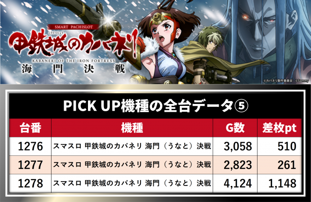 https://cdn.p-town.dmm.com/editor/__0_rakudan/__まん/__DUVELラッキー/0503津島/0.png