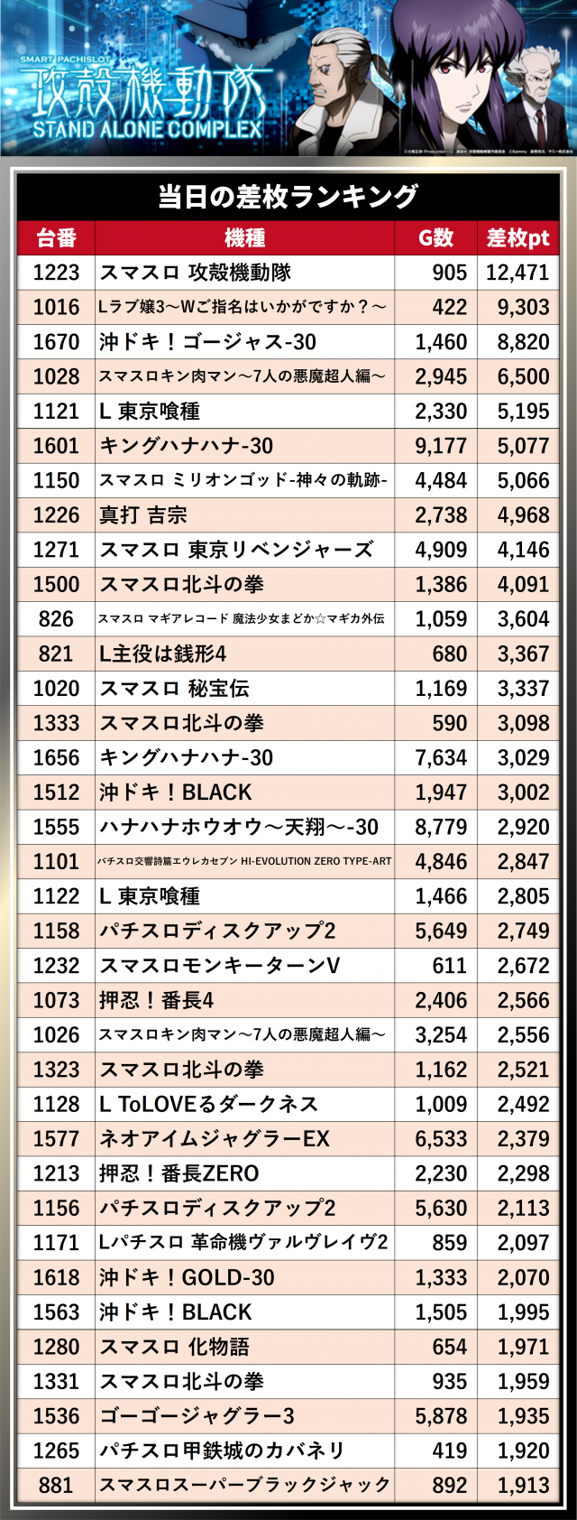 https://cdn.p-town.dmm.com/editor/__0_rakudan/__まん/__DUVELラッキー/0503津島/0.png