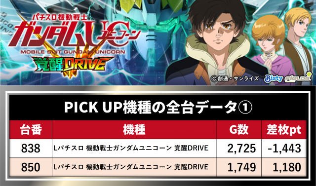 https://cdn.p-town.dmm.com/editor/__0_rakudan/__まん/__DUVELラッキー/0513津島/0.png