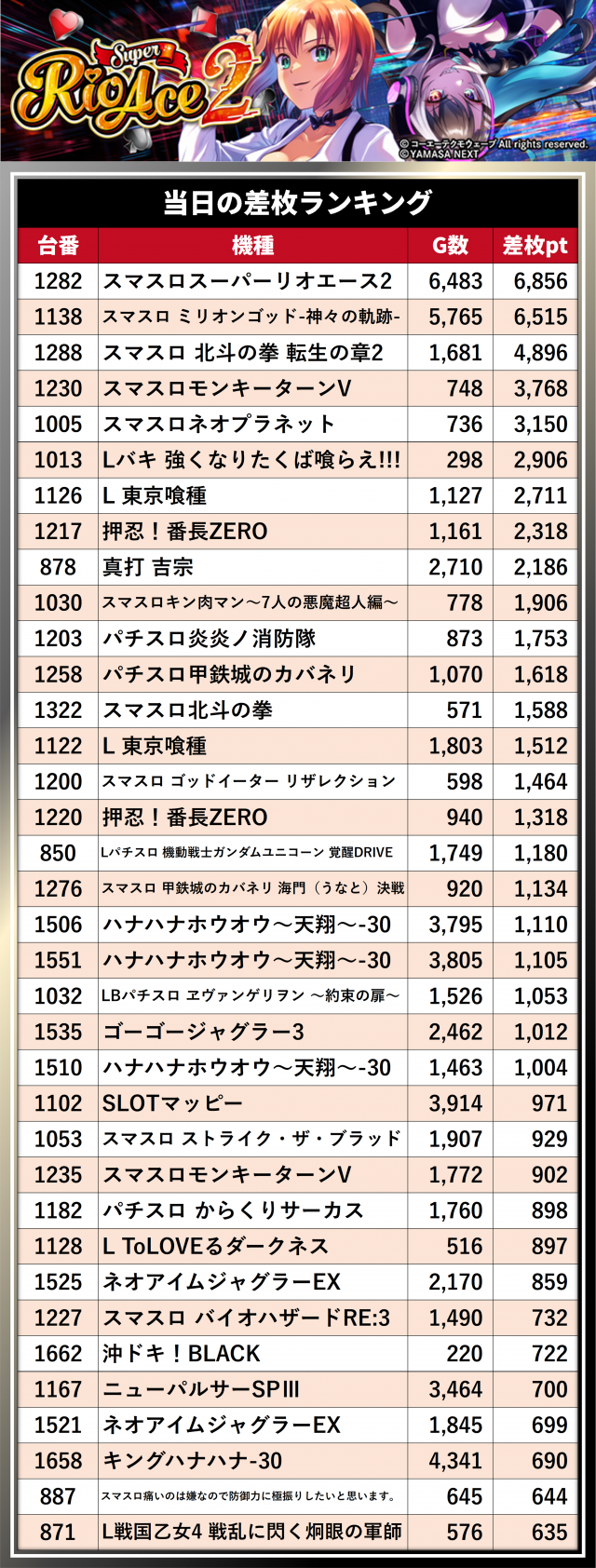 https://cdn.p-town.dmm.com/editor/__0_rakudan/__まん/__DUVELラッキー/0513津島/0.png