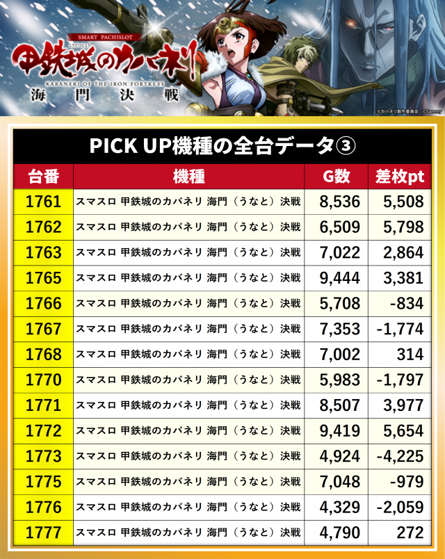 https://cdn.p-town.dmm.com/editor/__0_rakudan/__まん/__DUVELラッキー/0516/0.png