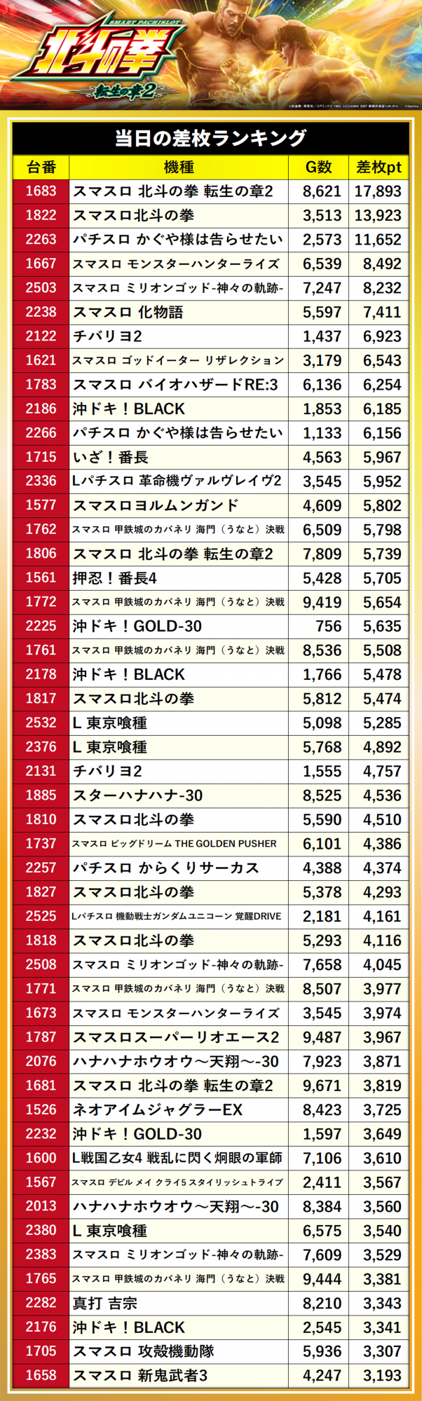 https://cdn.p-town.dmm.com/editor/__0_rakudan/__まん/__DUVELラッキー/0502/0.png