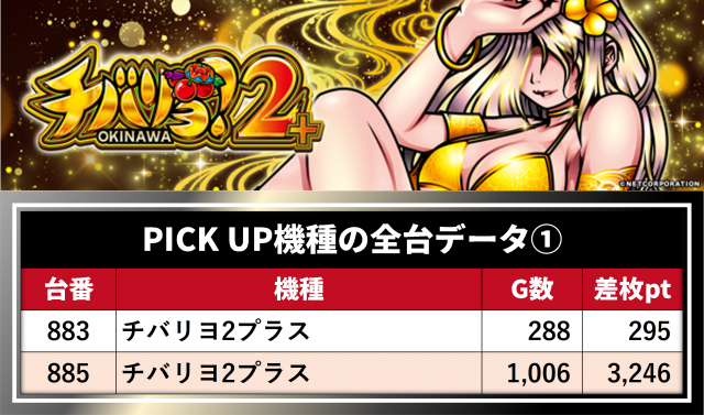 https://cdn.p-town.dmm.com/editor/__0_rakudan/__まん/__DUVELラッキー/0523津島/0.png