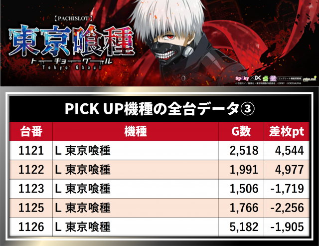 https://cdn.p-town.dmm.com/editor/__0_rakudan/__まん/__DUVELラッキー/0523津島/0.png