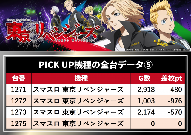 https://cdn.p-town.dmm.com/editor/__0_rakudan/__まん/__DUVELラッキー/0523津島/0.png
