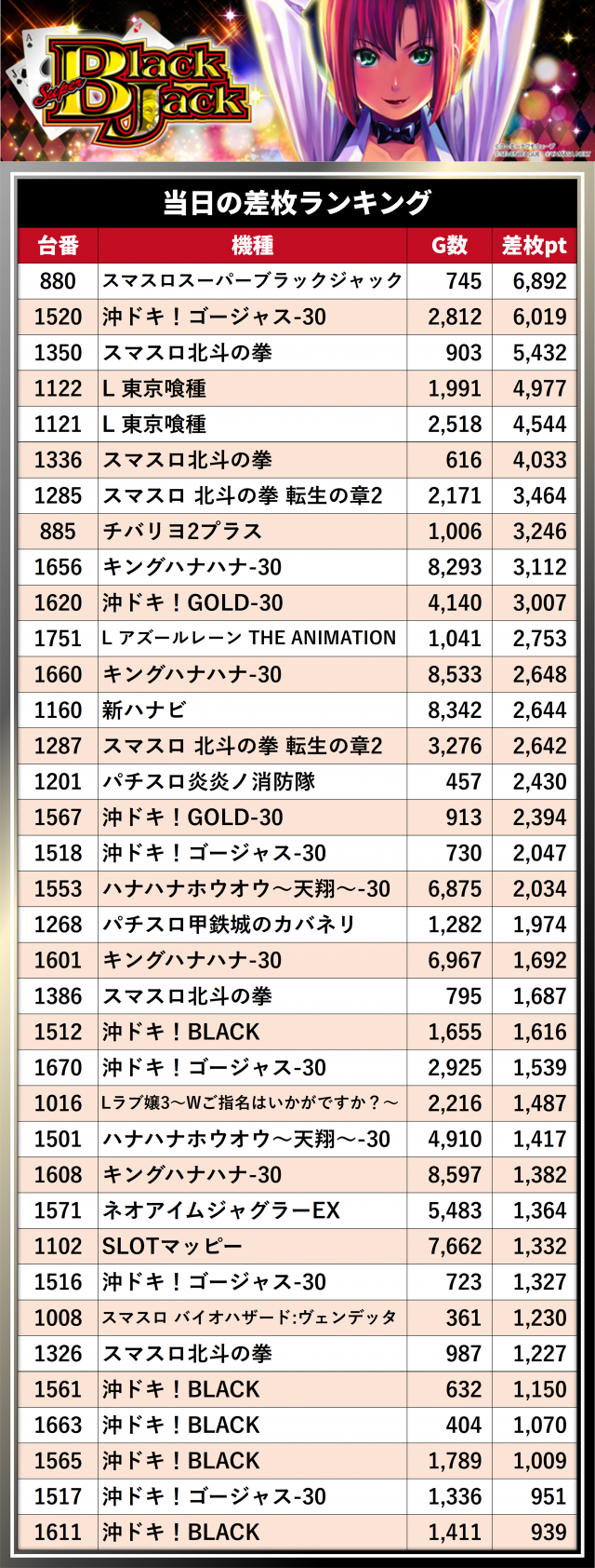 https://cdn.p-town.dmm.com/editor/__0_rakudan/__まん/__DUVELラッキー/0523津島/0.png