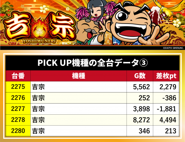 https://cdn.p-town.dmm.com/editor/__0_rakudan/__まん/__DUVELラッキー/0524/0.png