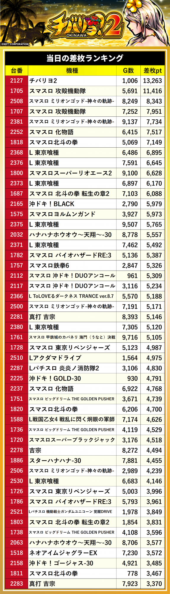https://cdn.p-town.dmm.com/editor/__0_rakudan/__まん/__DUVELラッキー/0524/0.png
