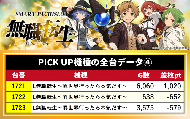 https://cdn.p-town.dmm.com/editor/__0_rakudan/__まん/__DUVELラッキー/0531/0.png