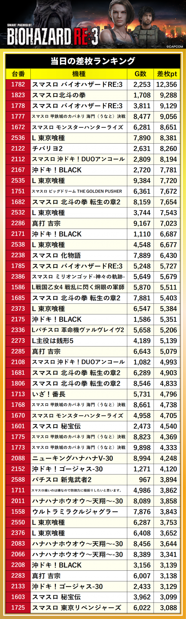 https://cdn.p-town.dmm.com/editor/__0_rakudan/__まん/__DUVELラッキー/0531/0.png