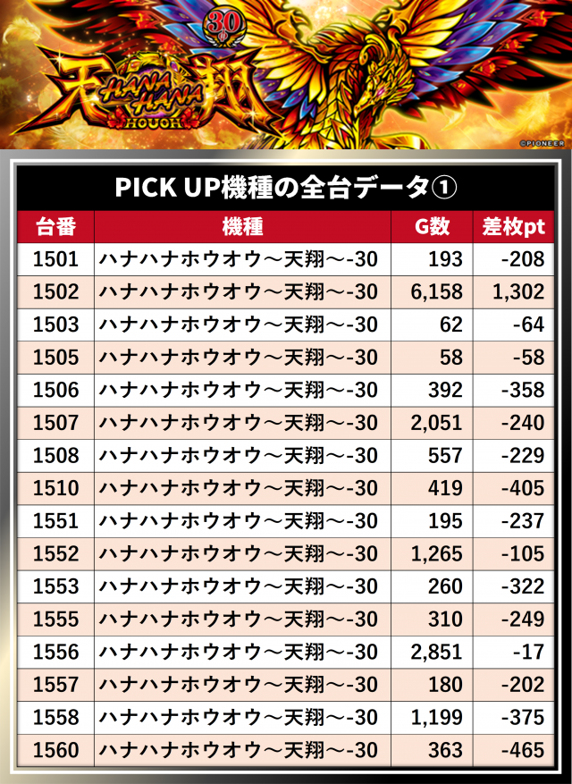 https://cdn.p-town.dmm.com/editor/__0_rakudan/__まん/__DUVELラッキー/0603津島/0.png